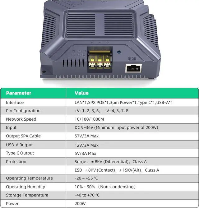 XLTTYWL Starlink V3 Poe Injector, 200W 5 in 1 GigE Passive & ESD Protection Gen3 Starlinks 12V with USB & Type-C Power Output and DC Step UP Converter DC 9-36V/200W | +254100720022 XLTTYWL Starlink V3 Poe Injector, 200W 5 in 1 GigE Passive & ESD Protection Gen3 Starlinks 12V with USB & Type-C Power Output and DC Step UP Converter DC 9-36V/200W - Image 3