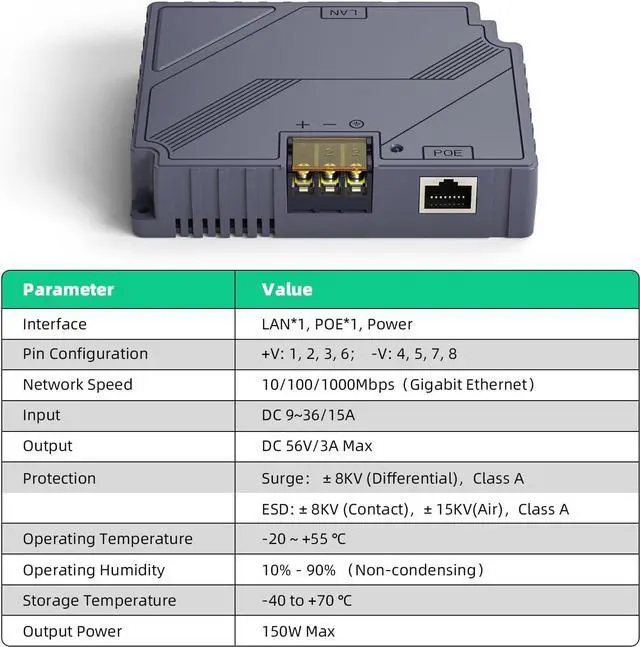 Starlink PoE Injector - 150W Gigabit PoE Injector Compatible with Starlink Standard Actuated Gen 3 Dish 2-in-1 12v Conversion Kit with SPX Cable Adapter and Converter DC 9-36V Input | +254100720022 Starlink PoE Injector - 150W Gigabit PoE Injector Compatible with Starlink Standard Actuated Gen 3 Dish 2-in-1 12v Conversion Kit with SPX Cable Adapter and Converter DC 9-36V Input - Image 3