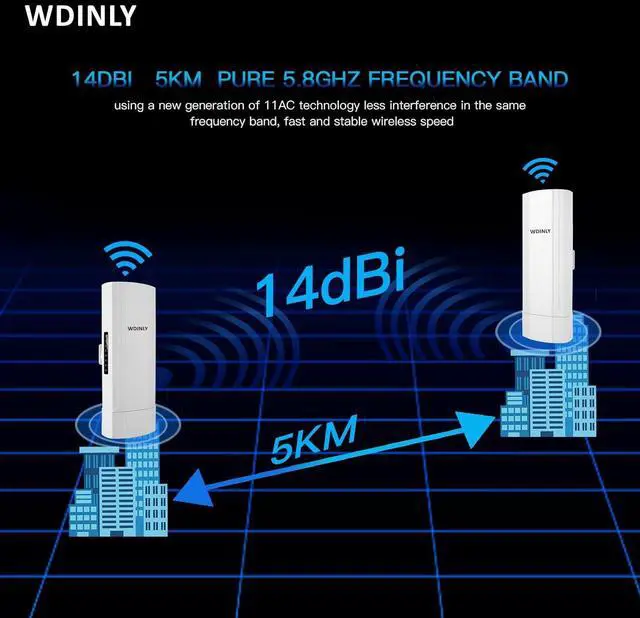 5KM Wireless Bridge Outdoor for Network Extend, 5.8G Point to Point WiFi Bridge Long Range with 14dBi High Gain Antenna, PoE Powered, for Starlink WiFi Extender/Surveillance Camera, 2 RJ45 Port | +254100720022 5KM Wireless Bridge Outdoor for Network Extend, 5.8G Point to Point WiFi Bridge Long Range with 14dBi High Gain Antenna, PoE Powered, for Starlink WiFi Extender/Surveillance Camera, 2 RJ45 Port - Image 4