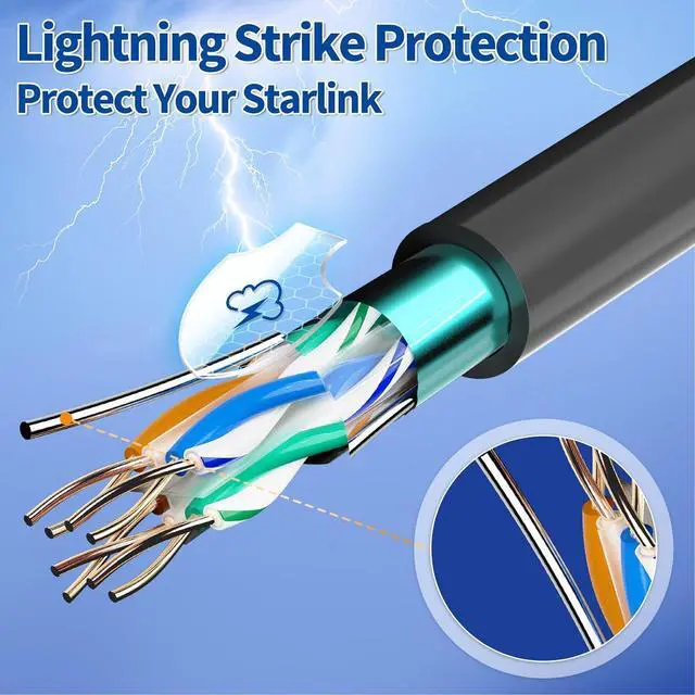 SZSAUTO 50Ft Replacement Cable for Starlink Gen2 V 2 Rectangular Satellite -High Speed and Anti-Interference- Waterproof Extension Cables Cord Accessories for Replace Starlink Cable Gen 2(50FT/15.2M) | +254100720022 SZSAUTO 50Ft Replacement Cable for Starlink Gen2 V 2 Rectangular Satellite -High Speed and Anti-Interference- Waterproof Extension Cables Cord Accessories for Replace Starlink Cable Gen 2(50FT/15.2M) - Image 3