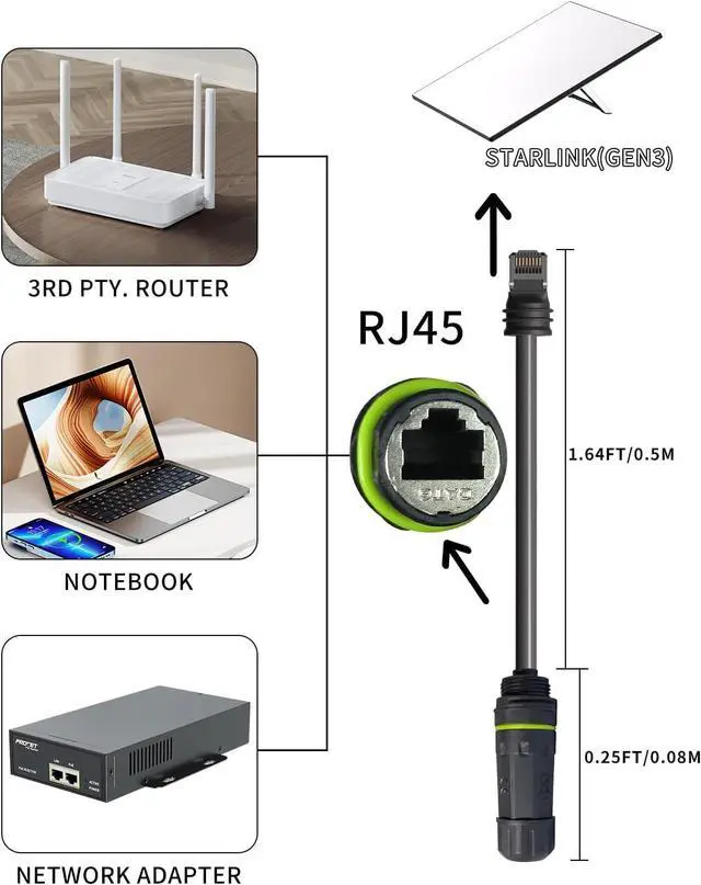 Starlink Ethernet Adapter Gen 3/Mini, Starlink Cable 1.64FT with RJ45 Ethernet Cable Interface, for Connecting Starlink Standard V3/Mini Dish and Router, Waterproof -2PCS | +254100720022 Starlink Ethernet Adapter Gen 3/Mini, Starlink Cable 1.64FT with RJ45 Ethernet Cable Interface, for Connecting Starlink Standard V3/Mini Dish and Router, Waterproof -2PCS - Image 4