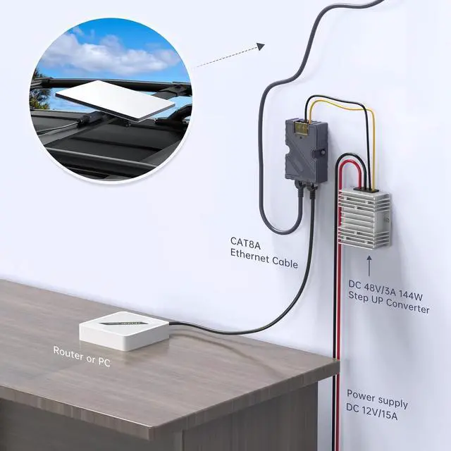 QUIDDITY 150W Starlink Mini PoE Injector Splitter GigE, Surge & ESD Protection, High-Speed DC&RJ45 Connectivity Ideal for 12V Starlink Internet Kit Satellite Compatible with Starlink Mini | +254100720022 QUIDDITY 150W Starlink Mini PoE Injector Splitter GigE, Surge & ESD Protection, High-Speed DC&RJ45 Connectivity Ideal for 12V Starlink Internet Kit Satellite Compatible with Starlink Mini - Image 5