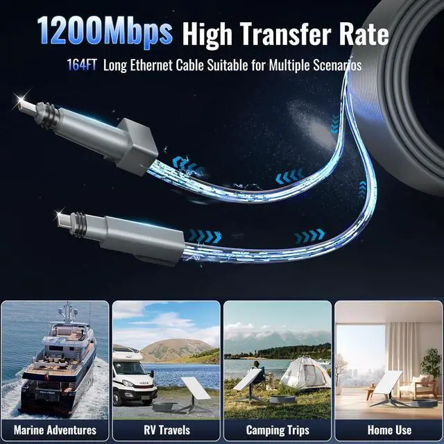 Cable for Starlink, Plug and Play for Starlink Gen 2 with 164FT Length, 1200Mbps Fast Data Transfer Replacement with Water and Corrosion-Proof Housing | +254100720022 Cable for Starlink, Plug and Play for Starlink Gen 2 with 164FT Length, 1200Mbps Fast Data Transfer Replacement with Water and Corrosion-Proof Housing - Image 3