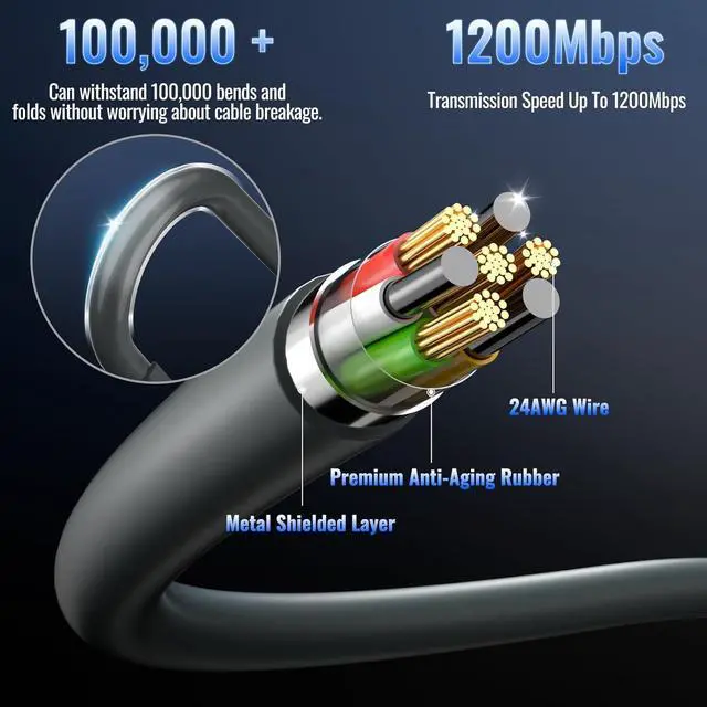 Cable for Starlink, Plug and Play for Starlink Gen 2 with 164FT Length, 1200Mbps Fast Data Transfer Replacement with Water and Corrosion-Proof Housing | +254100720022 Cable for Starlink, Plug and Play for Starlink Gen 2 with 164FT Length, 1200Mbps Fast Data Transfer Replacement with Water and Corrosion-Proof Housing - Image 5
