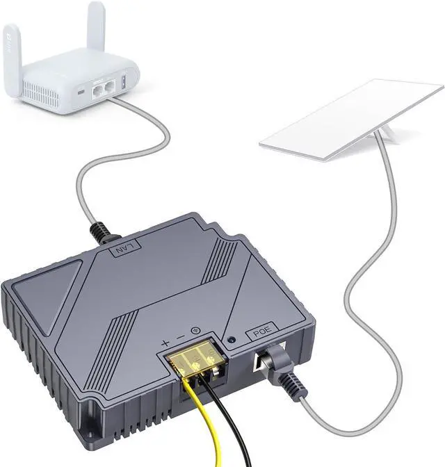Starlink PoE Injector - 150W Gigabit PoE Injector Compatible with Starlink Standard Actuated Gen 3 Dish 2-in-1 12v Conversion Kit with SPX Cable Adapter and Converter DC 9-36V Input | +254100720022 Starlink PoE Injector - 150W Gigabit PoE Injector Compatible with Starlink Standard Actuated Gen 3 Dish 2-in-1 12v Conversion Kit with SPX Cable Adapter and Converter DC 9-36V Input