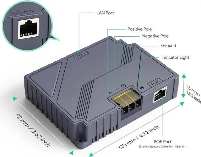 Starlink PoE Injector - 150W Gigabit PoE Injector Compatible with Starlink Standard Actuated Gen 3 Dish 2-in-1 12v Conversion Kit with SPX Cable Adapter and Converter DC 9-36V Input | +254100720022 Starlink PoE Injector - 150W Gigabit PoE Injector Compatible with Starlink Standard Actuated Gen 3 Dish 2-in-1 12v Conversion Kit with SPX Cable Adapter and Converter DC 9-36V Input - Image 2
