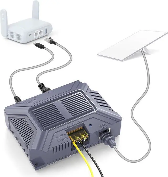 Starlink PoE Injector with USB & Type-C Power Output - 200W Gigabit PoE Injector Compatible with Starlink Gen 3 Dish 5-in-1 Conversion Kit with SPX Cable Adapter & Converter DC 9-36V Input | +254100720022 Starlink PoE Injector with USB & Type-C Power Output - 200W Gigabit PoE Injector Compatible with Starlink Gen 3 Dish 5-in-1 Conversion Kit with SPX Cable Adapter & Converter DC 9-36V Input