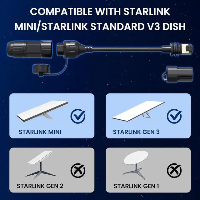 BarBaren Starlink Ethernet Adapter Gen 3/Mini, Waterproof Starlink V3/Mini Ethernet Cable Extension SPX to RJ45 Adapters Connectors for V3 (Rev.4) Dish and Router Waterproof - 2 Packs | +254100720022 BarBaren Starlink Ethernet Adapter Gen 3/Mini, Waterproof Starlink V3/Mini Ethernet Cable Extension SPX to RJ45 Adapters Connectors for V3 (Rev.4) Dish and Router Waterproof - 2 Packs - Image 2