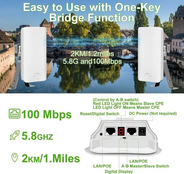Point-to-Point Wireless Internet Long Range Transmission for Starlink, Compatible with Starlink Ethernet Adapter for Wi-Fi Extender, Outdoor 5.8G 1.5 Kilometers, 12DBi High-Gain Antenna, 2-Pack | +254100720022 Point-to-Point Wireless Internet Long Range Transmission for Starlink, Compatible with Starlink Ethernet Adapter for Wi-Fi Extender, Outdoor 5.8G 1.5 Kilometers, 12DBi High-Gain Antenna, 2-Pack - Image 2
