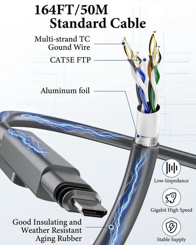 Cable for Starlink Gen 2, 164FT/50M Extension Cable for Starlink Activation Gen 2, Internet Kit Satellite for Starlink - Waterproof, High Transmission, Reliable and Durable Cable Extensions | +254100720022 Cable for Starlink Gen 2, 164FT/50M Extension Cable for Starlink Activation Gen 2, Internet Kit Satellite for Starlink - Waterproof, High Transmission, Reliable and Durable Cable Extensions - Image 3