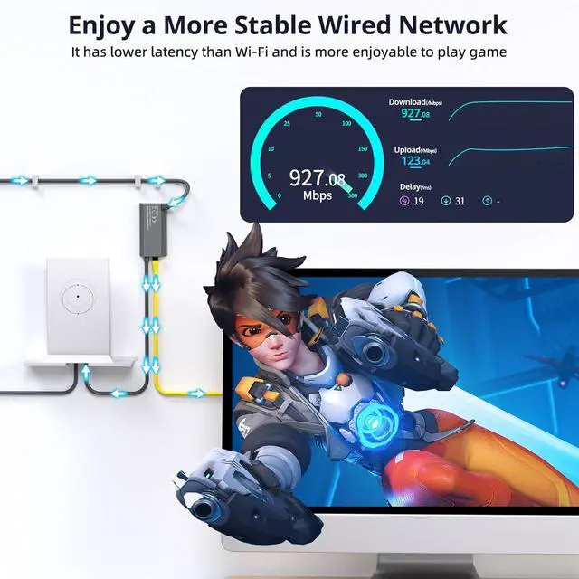 Ethernet Adapter for Starlink Gen 2 (Plug and Play), for Starlink utr-211 Router Ethernet Dongle, Fast & Stable Connection for Starlink Standard Actuated Gen2 Splitter RJ45 Wired Network Extender | +254100720022 Ethernet Adapter for Starlink Gen 2 (Plug and Play), for Starlink utr-211 Router Ethernet Dongle, Fast & Stable Connection for Starlink Standard Actuated Gen2 Splitter RJ45 Wired Network Extender - Image 4