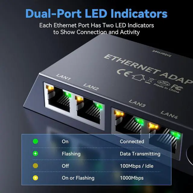 4 Ports Starlink Ethernet Adapter for Gen 3 and Starlink Mini, Connect 4 Wired Devices at Once Up to 1Gbps | +254100720022 4 Ports Starlink Ethernet Adapter for Gen 3 and Starlink Mini, Connect 4 Wired Devices at Once Up to 1Gbps - Image 5