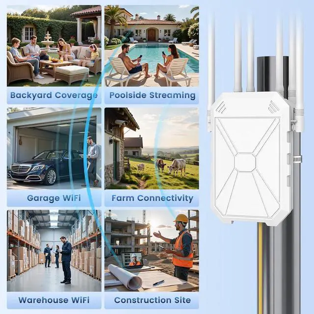 AX3000 Outdoor WiFi 6 Extender, Long Range Outdoor WiFi Extender Signal Booster, IP67 Weatherproof Outdoor Wireless Access Point with PoE, 2.5Gbps Gigabit Ports for Farm, Yard, RV, Starlink | +254100720022 AX3000 Outdoor WiFi 6 Extender, Long Range Outdoor WiFi Extender Signal Booster, IP67 Weatherproof Outdoor Wireless Access Point with PoE, 2.5Gbps Gigabit Ports for Farm, Yard, RV, Starlink - Image 6
