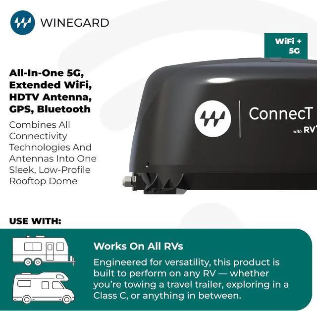 Winegard Connect 5G WF2-5G1 Outdoor 5G Router with HDTV Antenna, Long-Range Wi-Fi, GPS & Bluetooth, Starlink Compatible | +254100720022 Winegard Connect 5G WF2-5G1 Outdoor 5G Router with HDTV Antenna, Long-Range Wi-Fi, GPS & Bluetooth, Starlink Compatible - Image 3