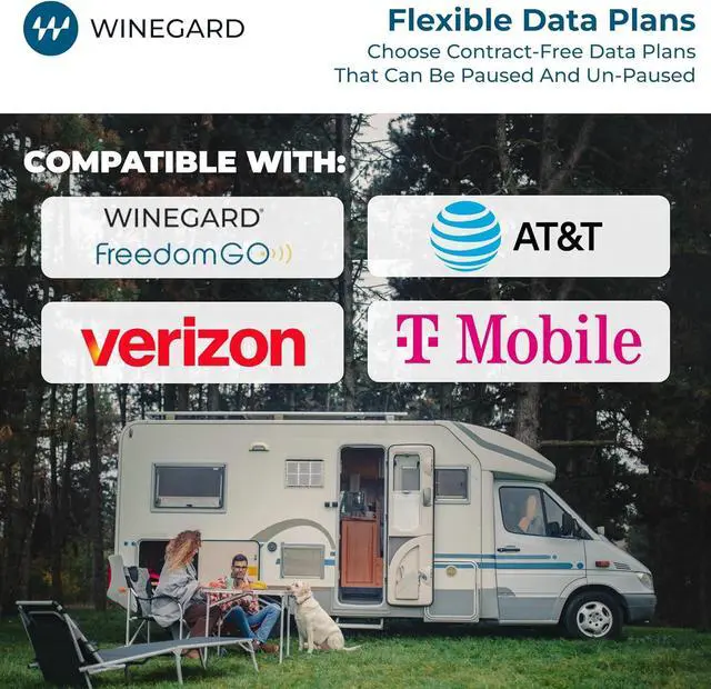 Winegard Connect 5G WF2-5G1 Outdoor 5G Router with HDTV Antenna, Long-Range Wi-Fi, GPS & Bluetooth, Starlink Compatible | +254100720022 Winegard Connect 5G WF2-5G1 Outdoor 5G Router with HDTV Antenna, Long-Range Wi-Fi, GPS & Bluetooth, Starlink Compatible - Image 4