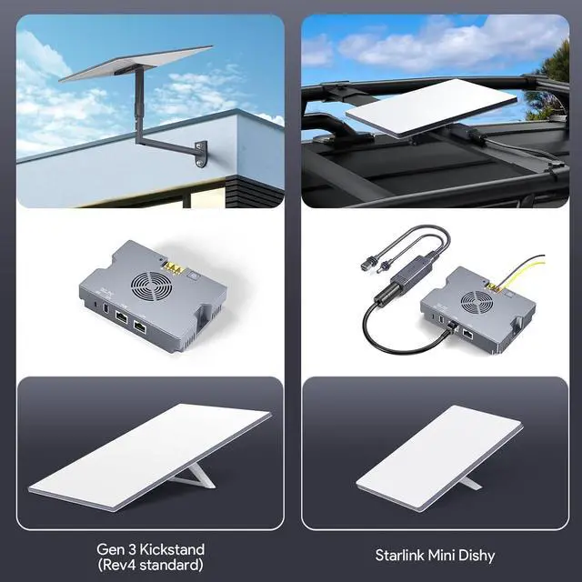 Starlink Mini PoE Splitter Kit, 350W Starlink Gen 3 PoE, 52V/6A DC, USB-A & Type-C, 9-36V Input, Enhanced GigE & ESD Protection for Starlink Mini/Standard (V4) Dishy, Smart Cooling | Rugged Metal Case | +254100720022 Starlink Mini PoE Splitter Kit, 350W Starlink Gen 3 PoE, 52V/6A DC, USB-A & Type-C, 9-36V Input, Enhanced GigE & ESD Protection for Starlink Mini/Standard (V4) Dishy, Smart Cooling | Rugged Metal Case - Image 4