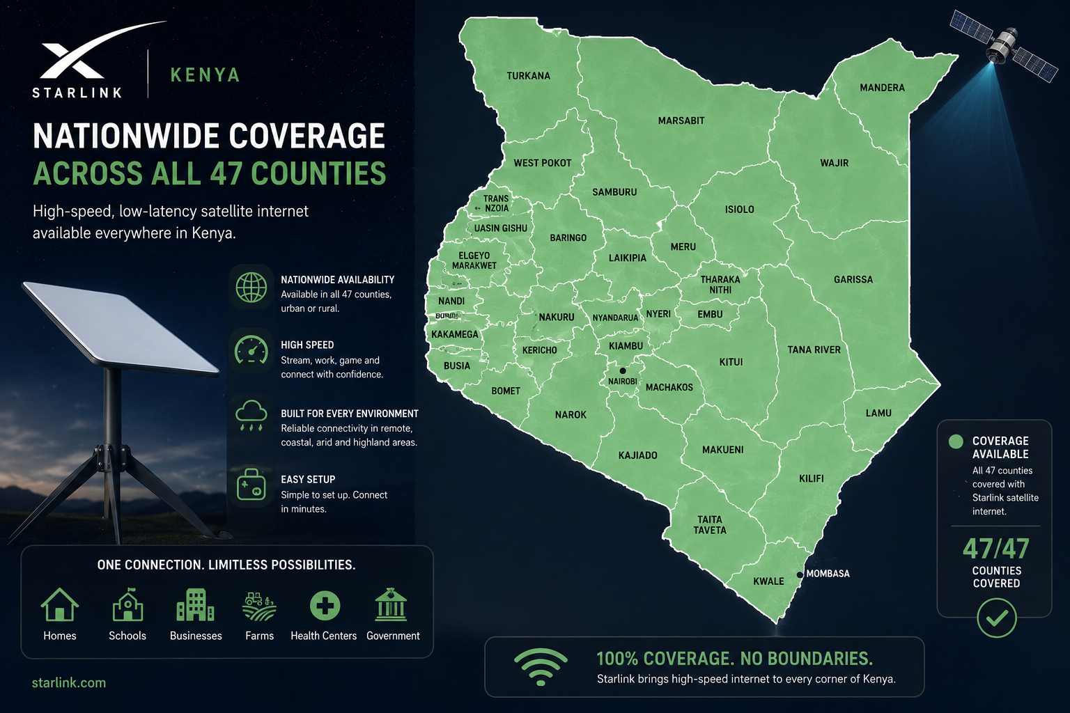 STARLINK INSTALLERS KENYA | +254100720022 Starlink Kenya coverage map showing nationwide satellite internet availability across all 47 counties