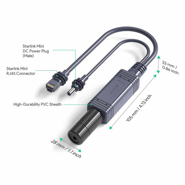 100W Isolated Gigabit PoE Splitter | Long-Range 100M | Exclusive Starlink Mini Accessory for Network Switches | +254100720022 100W Isolated Gigabit PoE Splitter |
Long-Range 100M | Exclusive Starlink Mini Accessory for Network Switches - Image 2