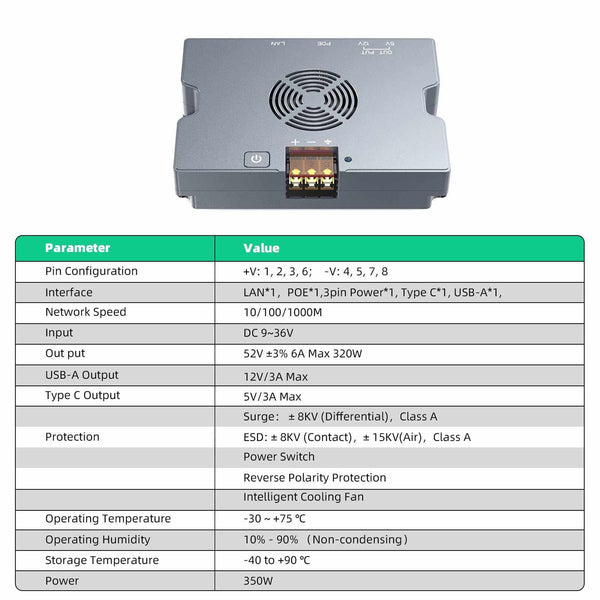 350W Gigabit PoE Injector for Starlink HP – 9-36V Input, 52V/6A Output, USB-A/Type-C, Adapter Included, Smart Cooling, Plug & Play | +254100720022 350W Gigabit PoE Injector for Starlink HP
– 9-36V Input, 52V/6A Output, USB-A/Type-C, Adapter Included, Smart Cooling,
Plug & Play - Image 4