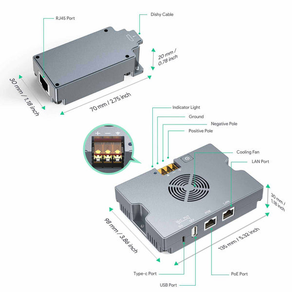 350W Gigabit PoE Injector for Starlink HP – 9-36V Input, 52V/6A Output, USB-A/Type-C, Adapter Included, Smart Cooling, Plug & Play | +254100720022 350W Gigabit PoE Injector for Starlink HP
– 9-36V Input, 52V/6A Output, USB-A/Type-C, Adapter Included, Smart Cooling,
Plug & Play - Image 6