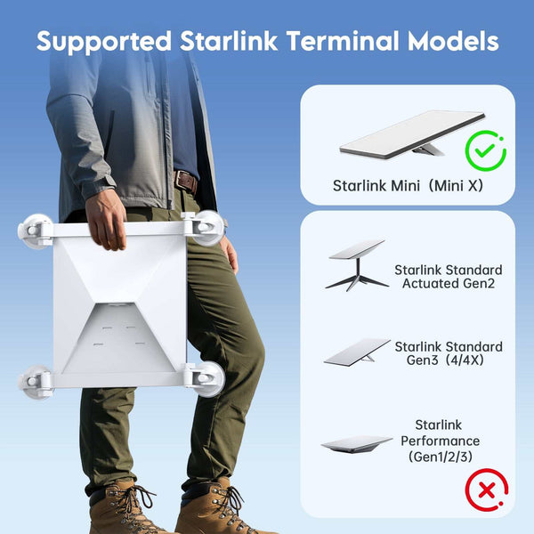 Starlink Mini Car Suction Cup Mount | Interior Sunroof & Window Holder for Starlink Mini/Mini X with Adjustable Bracket | +254100720022 Starlink Mini Car Suction Cup Mount |
Interior Sunroof & Window Holder for Starlink Mini/Mini X with Adjustable
Bracket - Image 10