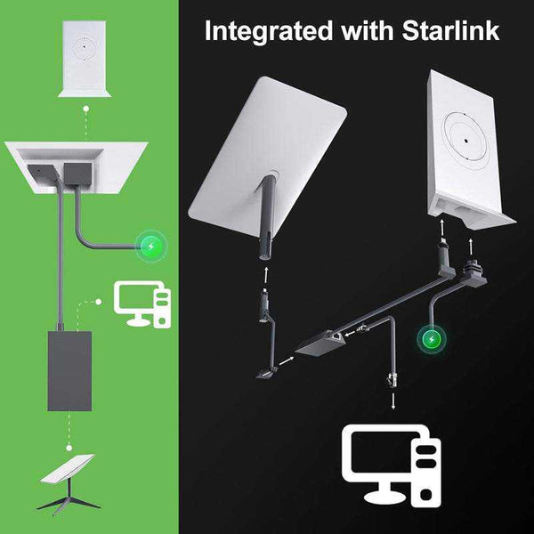 Starlink Ethernet Adapter for Starlink Gen 2 Free Same Day Shipping | +254100720022 Starlink Ethernet Adapter for Starlink
Gen 2 Free Same Day Shipping - Image 4