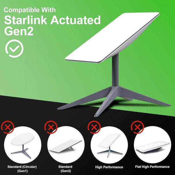 Starlink Ethernet Adapter for Starlink Gen 2 Free Same Day Shipping | +254100720022 Starlink Ethernet Adapter for Starlink
Gen 2 Free Same Day Shipping - Image 6