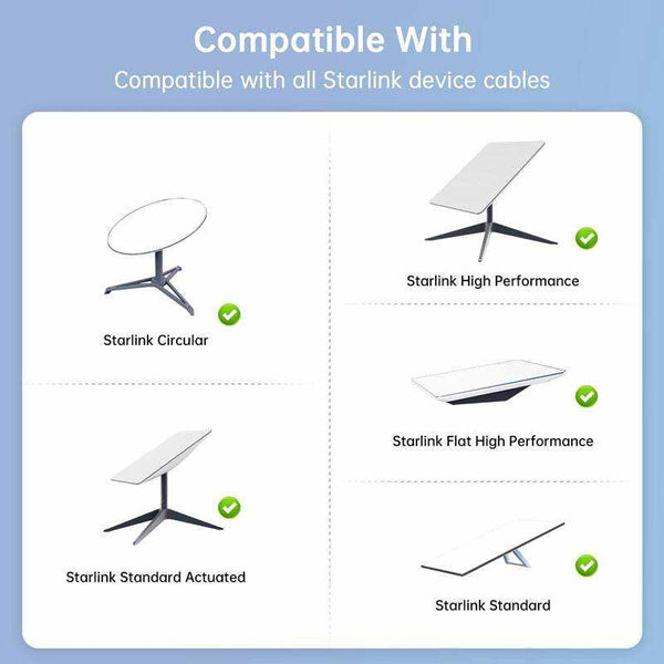 Starlink Ethernet Cable Holder Support All Starlink Device Cables | +254100720022 Starlink Ethernet Cable Holder Support
All Starlink Device Cables - Image 6