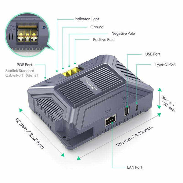 5-in-1 Starlink PoE with Type-C & USB For Starlink Gen3 Same Day Shipping | +254100720022 5-in-1 Starlink PoE with Type-C & USB
For Starlink Gen3 Same Day Shipping - Image 4