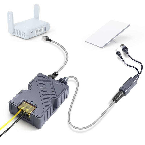 Starlink Mini PoE Injector Splitter For Starlink Mini Surge & ESD Protection Same Day Shipping | +254100720022 Starlink Mini PoE Injector Splitter For
Starlink Mini Surge & ESD Protection Same Day Shipping