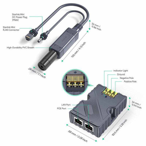 Starlink Mini PoE Injector Splitter For Starlink Mini Surge & ESD Protection Same Day Shipping | +254100720022 Starlink Mini PoE Injector Splitter For
Starlink Mini Surge & ESD Protection Same Day Shipping - Image 2