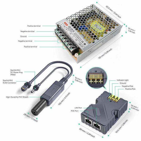 Starlink Mini PoE AC Power For Starlink Mini Surge & ESD Protection | +254100720022 Starlink Mini PoE AC Power For Starlink
Mini Surge & ESD Protection - Image 4
