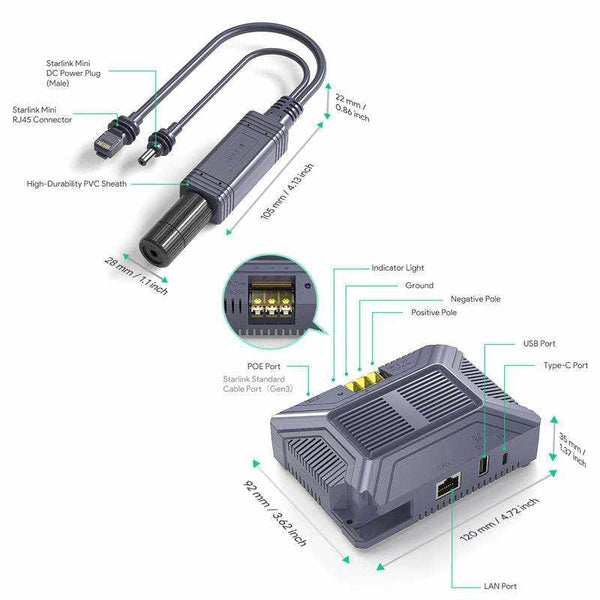 5-in-1 Starlink PoE Injector Splitter For Starlink Mini ESD & Surge Protection Same Day Shipping | +254100720022 5-in-1 Starlink PoE Injector Splitter For
Starlink Mini ESD & Surge Protection Same Day Shipping - Image 4