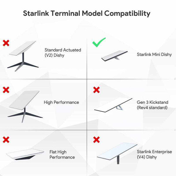 Starlink Mini Pipe Adapter Pole Mount Kit For Starlink Mini Durable Weather-Resistant | +254100720022 Starlink Mini Pipe Adapter Pole Mount Kit
For Starlink Mini Durable Weather-Resistant - Image 8