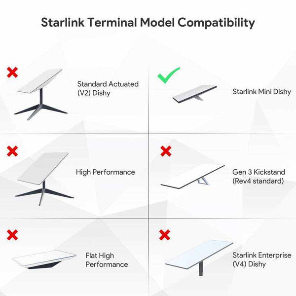 Starlink Tripod Adapter Clip Brackets For Starlink Mini Aluminum Alloy | +254100720022 Starlink Tripod Adapter Clip Brackets For
Starlink Mini Aluminum Alloy - Image 8