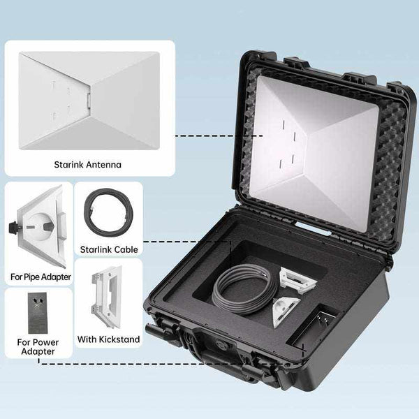 Starlink Mini Case Storage Box – Waterproof Dual-Layer Shockproof Storage Case | +254100720022 Starlink Mini Case Storage Box –
Waterproof Dual-Layer Shockproof Storage Case - Image 2