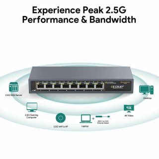 8-Port 2.5G Multi-Gigabit Ethernet Switch
– Ultra-Fast, Silent & Plug-and-Play