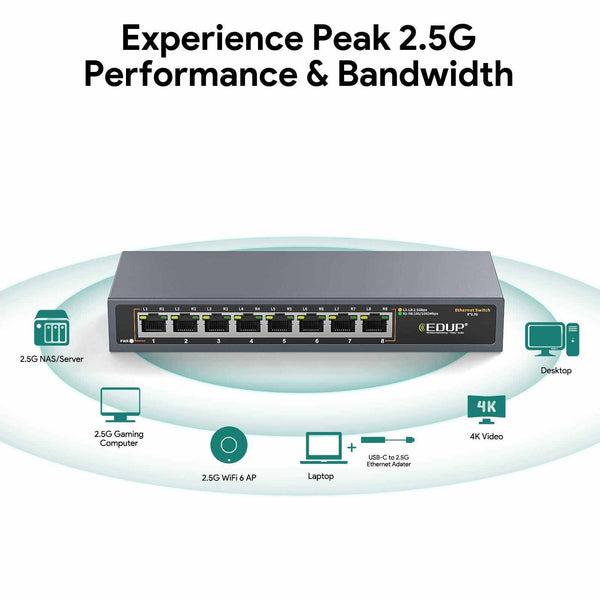 8-Port 2.5G Multi-Gigabit Ethernet Switch – Ultra-Fast, Silent & Plug-and-Play | +254100720022 8-Port 2.5G Multi-Gigabit Ethernet Switch
– Ultra-Fast, Silent & Plug-and-Play