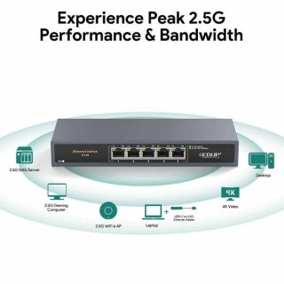 5-Port 2.5G Multi-Gigabit Ethernet Switch
– Fanless, Unmanaged, High-Speed Network Hub