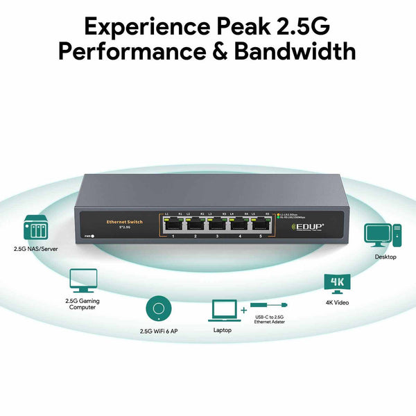 5-Port 2.5G Multi-Gigabit Ethernet Switch – Fanless, Unmanaged, High-Speed Network Hub | +254100720022 5-Port 2.5G Multi-Gigabit Ethernet Switch
– Fanless, Unmanaged, High-Speed Network Hub
