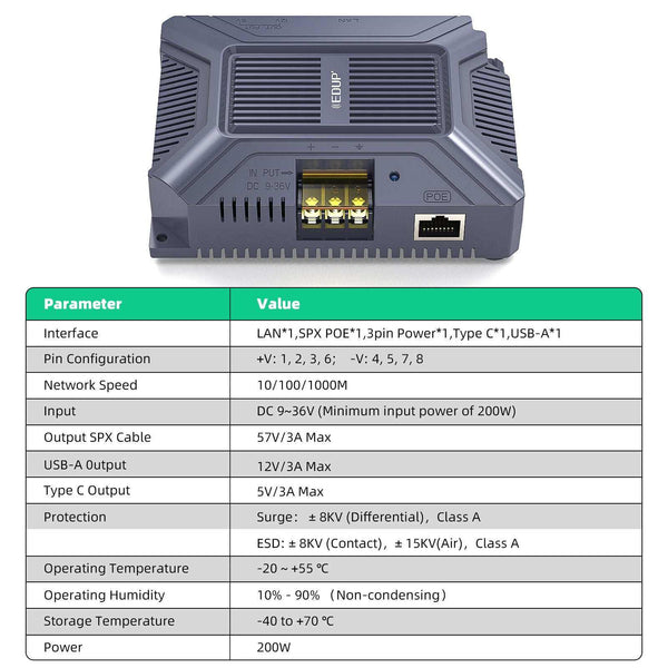 5-in-1 Starlink PoE with Type-C & USB For Starlink Gen3 Same Day Shipping | +254100720022 5-in-1 Starlink PoE with Type-C & USB
For Starlink Gen3 Same Day Shipping - Image 8