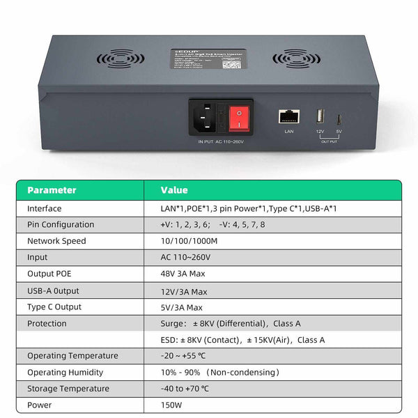 Starlink Smart PoE Injector For Starlink Gen2 Surge & ESD Protection AC 110-260V Input USB & Type-C Power Output | +254100720022 Starlink Smart PoE Injector For Starlink
Gen2 Surge & ESD Protection AC 110-260V Input USB & Type-C Power
Output - Image 4