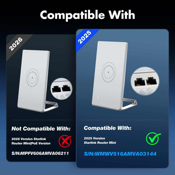 Gigabit Mini Docking Station for Starlink Router Mini | 1 WAN + 3 LAN Ethernet Hub | +254100720022 Gigabit Mini Docking Station for Starlink
Router Mini | 1 WAN + 3 LAN Ethernet Hub - Image 8