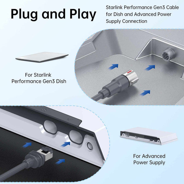 Starlink Performance Gen3 Waterproof Extension Cable – High-Speed Cat6, Outdoor-Rated, Plug & Play | +254100720022 Starlink Performance Gen3 Waterproof
Extension Cable – High-Speed Cat6, Outdoor-Rated, Plug & Play - Image 9