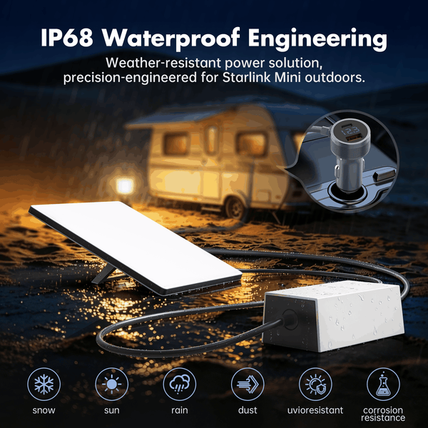 120W Waterproof Car Power Adapter for Starlink Mini & Mini X | 12V–36V to 36V DC Converter with LED Voltmeter, USB-C & USB-A Fast Charging | +254100720022 120W Waterproof Car Power Adapter for
Starlink Mini & Mini X | 12V–36V to 36V DC Converter with LED Voltmeter,
USB-C & USB-A Fast Charging - Image 10