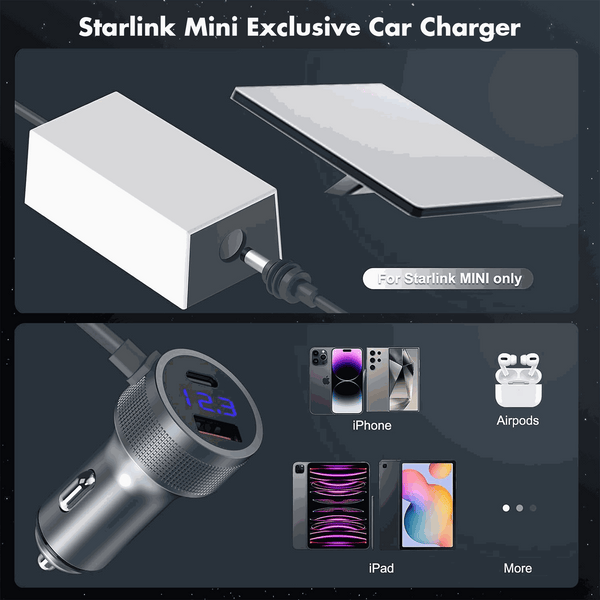 120W Waterproof Car Power Adapter for Starlink Mini & Mini X | 12V–36V to 36V DC Converter with LED Voltmeter, USB-C & USB-A Fast Charging | +254100720022 120W Waterproof Car Power Adapter for
Starlink Mini & Mini X | 12V–36V to 36V DC Converter with LED Voltmeter,
USB-C & USB-A Fast Charging - Image 6
