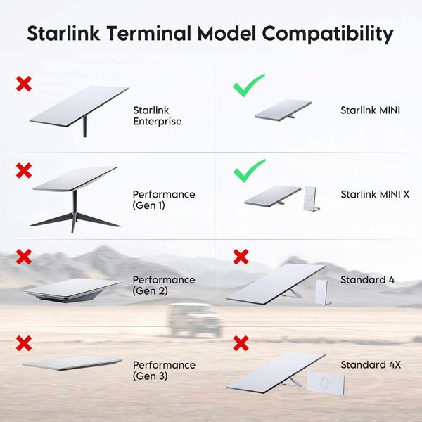 Starlink Mini Interior Vehicle Mount | Suction Cup Window Holder for Mini & Mini X RV, Truck & Marine Cabins | +254100720022 Starlink Mini Interior Vehicle Mount |
Suction Cup Window Holder for Mini & Mini X RV, Truck & Marine Cabins - Image 6