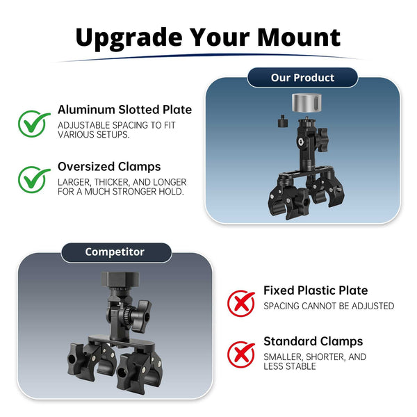 Adjustable Dual-Clamp Mount for Starlink V5, Mini & Mini X | Aluminum Rail Bracket with 270° Tilt for RV, Roof Rack & Tripod | +254100720022 Adjustable Dual-Clamp Mount for Starlink
V5, Mini & Mini X | Aluminum Rail Bracket with 270° Tilt for RV, Roof
Rack & Tripod - Image 4
