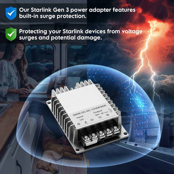280W DC-DC Booster Converter for Starlink Gen 3 | 12V–32V to 56V 5A Power Supply for RV & Off-Grid Use | +254100720022 280W DC-DC Booster Converter for Starlink
Gen 3 | 12V–32V to 56V 5A Power Supply for RV & Off-Grid Use - Image 6